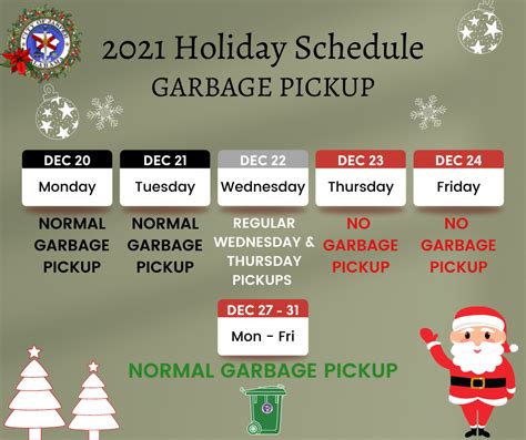 Holiday Sanitation/Recycling Pick